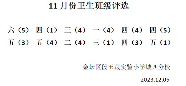 11月份卫生班级评选.png